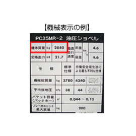 小型車両系建設機械（解体用）運転特別教育 機械表示の例
