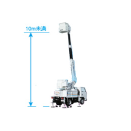 高所作業車運転 対象機械02